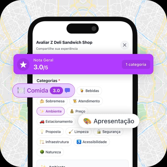 Avalie detalhadamente